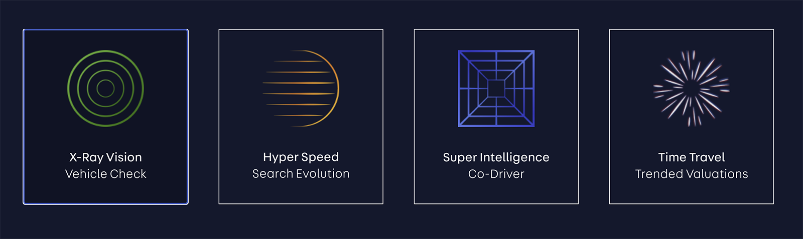 : Here's four products (superpowers) that our product teams launched